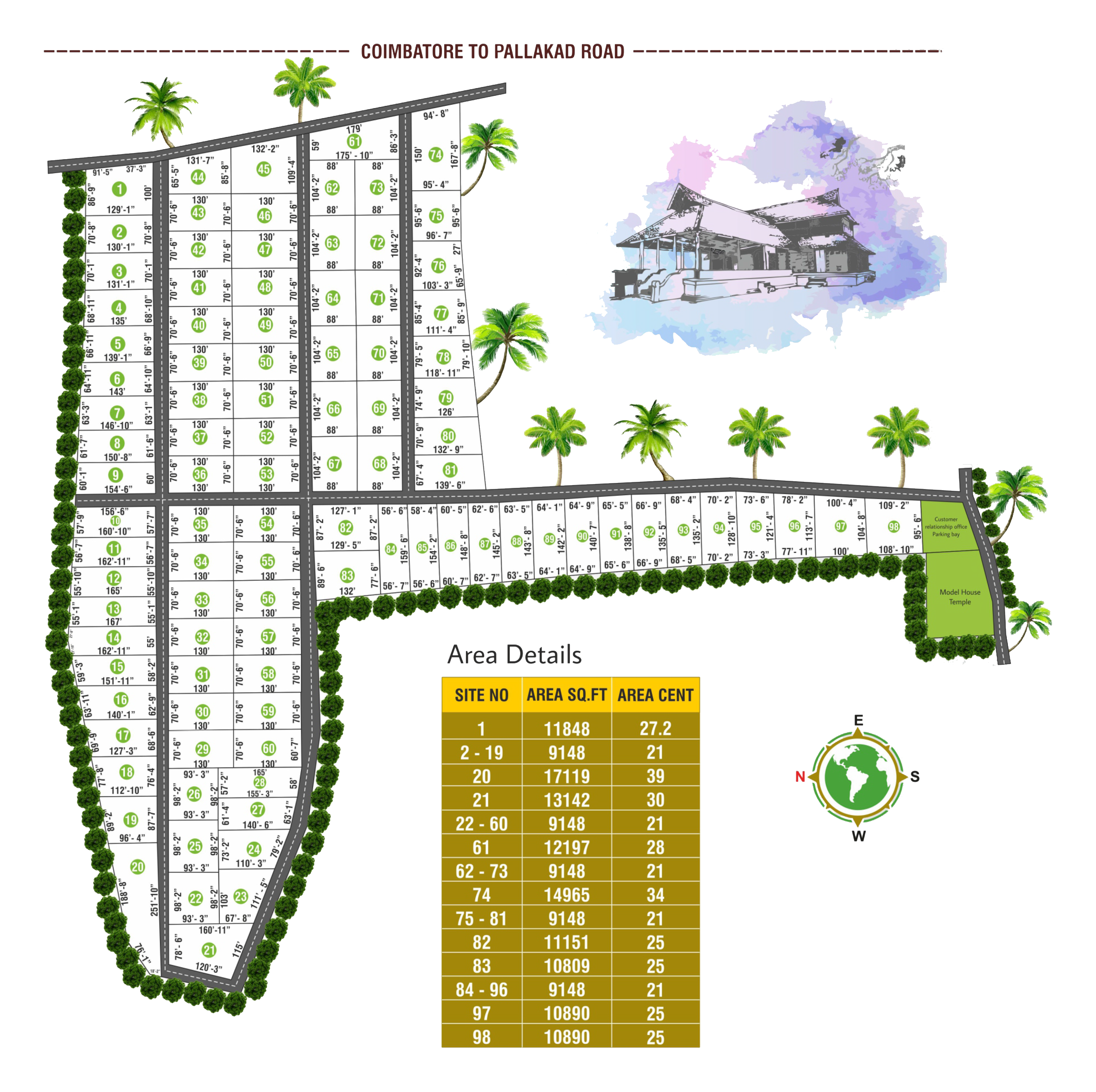 Krishi farmland layout